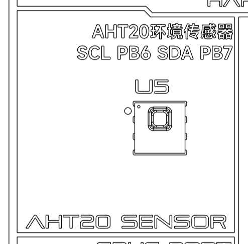 AHT20 在板卡上的位置