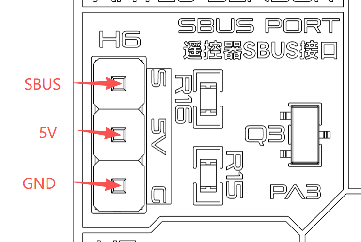 SBUS 接口线序
