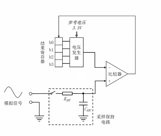 image-20260216145454893.png
