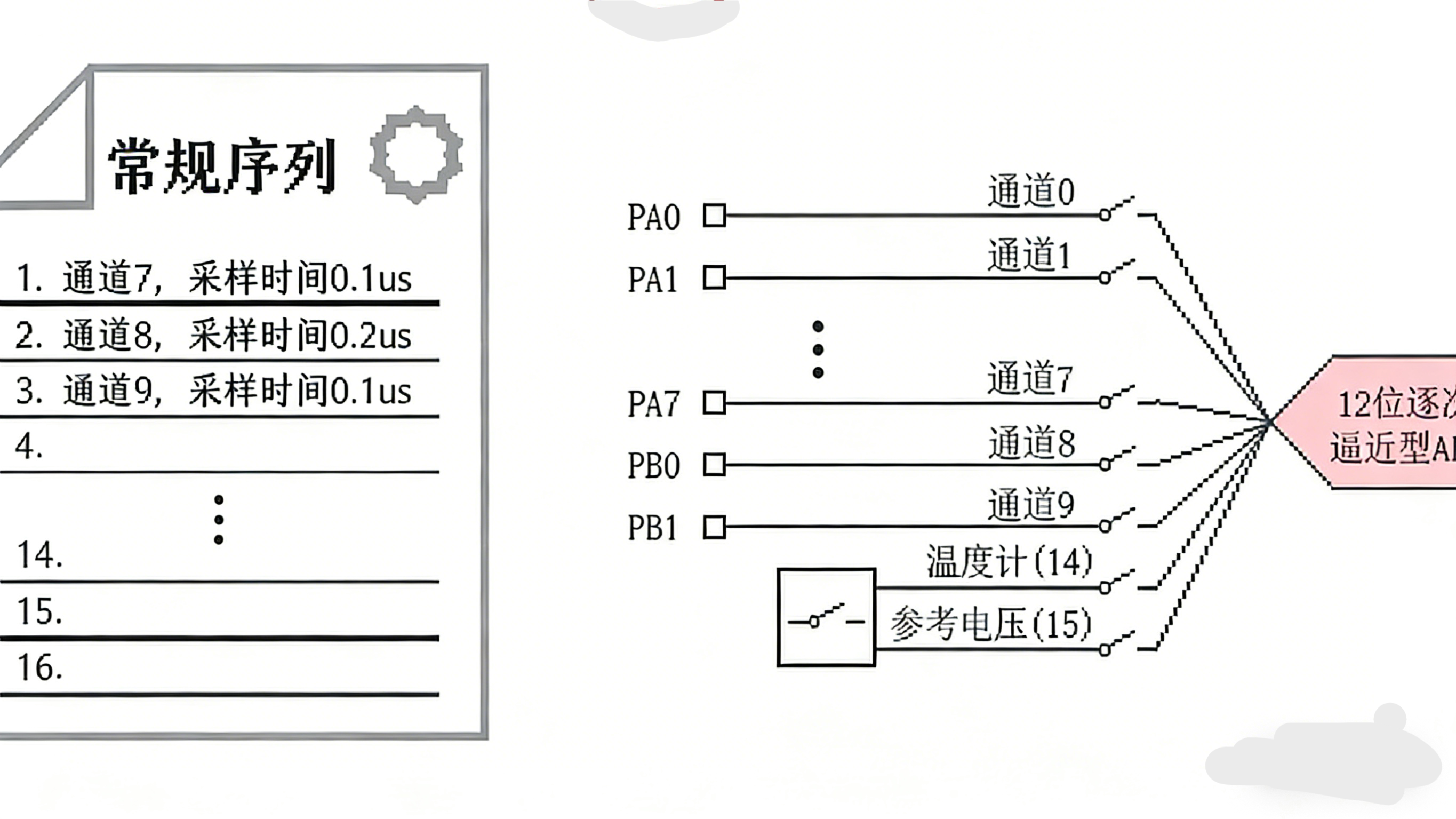 豆包.png